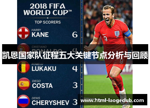 凯恩国家队征程五大关键节点分析与回顾