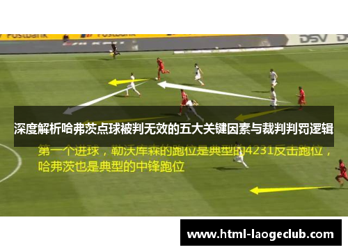 深度解析哈弗茨点球被判无效的五大关键因素与裁判判罚逻辑 深度解析哈弗茨点球被判无效的五大关键因素与裁判判罚逻辑