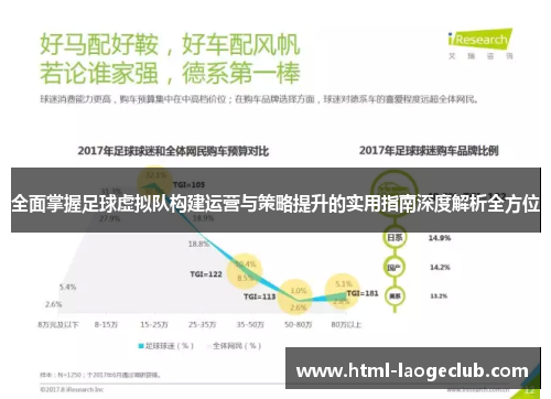 全面掌握足球虚拟队构建运营与策略提升的实用指南深度解析全方位
