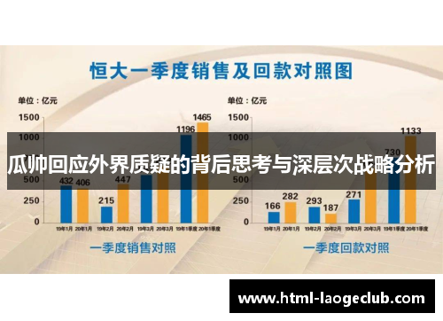 瓜帅回应外界质疑的背后思考与深层次战略分析
