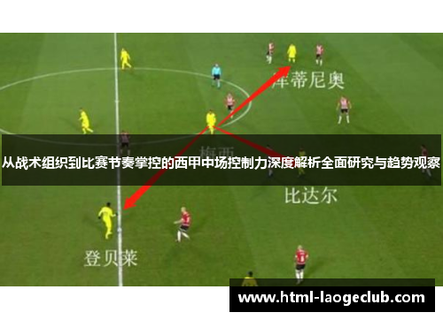 从战术组织到比赛节奏掌控的西甲中场控制力深度解析全面研究与趋势观察
