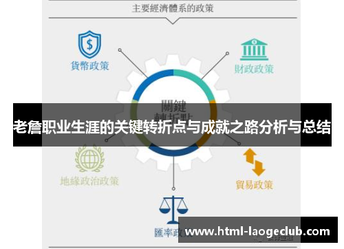 老詹职业生涯的关键转折点与成就之路分析与总结