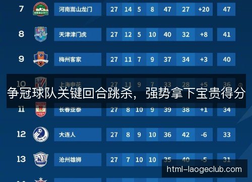 争冠球队关键回合跳杀，强势拿下宝贵得分